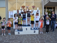 CAMPIONATO PROVINCIALE BERGAMASCO