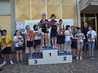 CAMPIONATO PROVINCIALE BERGAMASCO